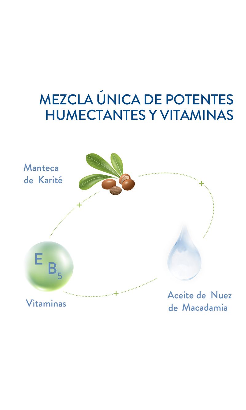 loción-ultra-humectante-de-uso-diario-473-ml-cetaphil-